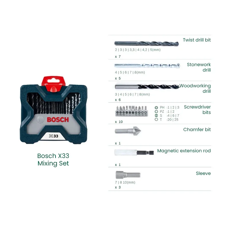Bosch X33 Drill Bit Screwdrive - Drill Bit Set recension och pris