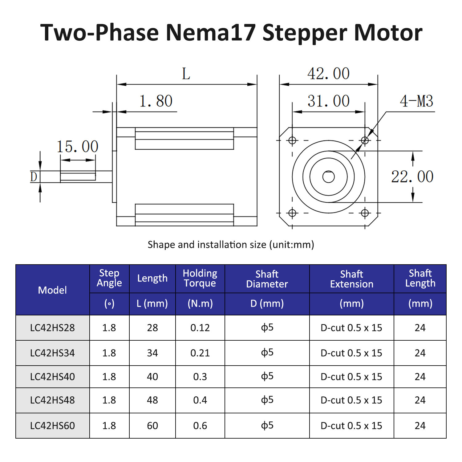 2phase Nema17 stepper motor op - Stepper Motor Nema17 recension och pris