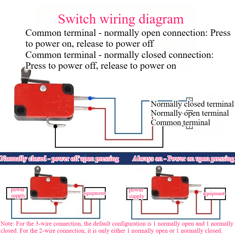 5pcs Travel Limit Switch Micro - Limit Switch recension och pris