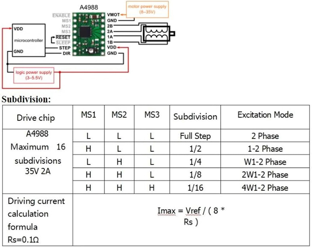 Makerbase MKS DLC32 V2.1 32Bit - Lm8Uu Bearing recension och pris