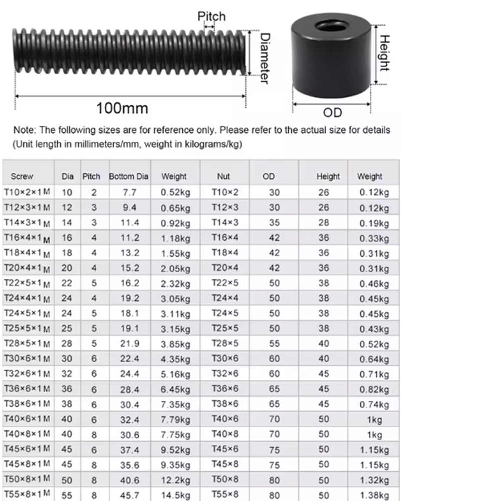 1Pcs T8 T10 T12 T14 T16 T18 T2 - Lead Screw 8Mm recension och pris