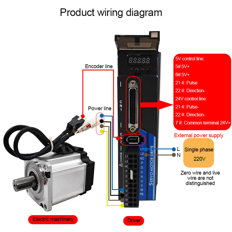 High-Speed High-Torque Servo M - Servo Motor recension och pris