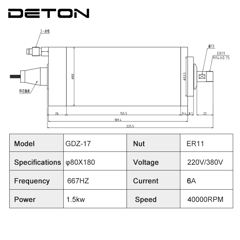 The GDZ-17 1.5KW ER11 water-co - Water Cooled Spindle recension och pris