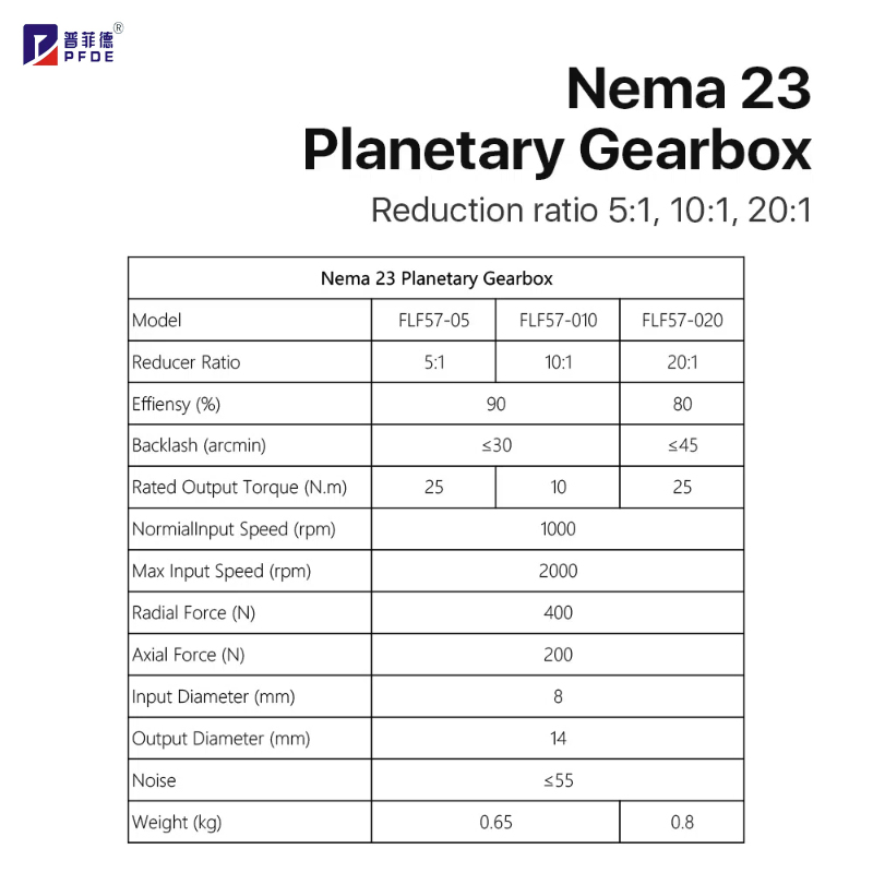 FLF57-05 Nema 23 Planetary Gea - Nema23 Stepper recension och pris