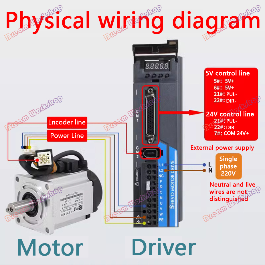 CNC Servo Motor Set 40/60/80 S - Servo Motor recension och pris