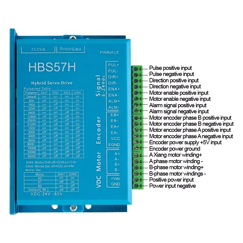 HLTNC Nema23 Closed Loop Stepp - Nema23 Stepper recension och pris