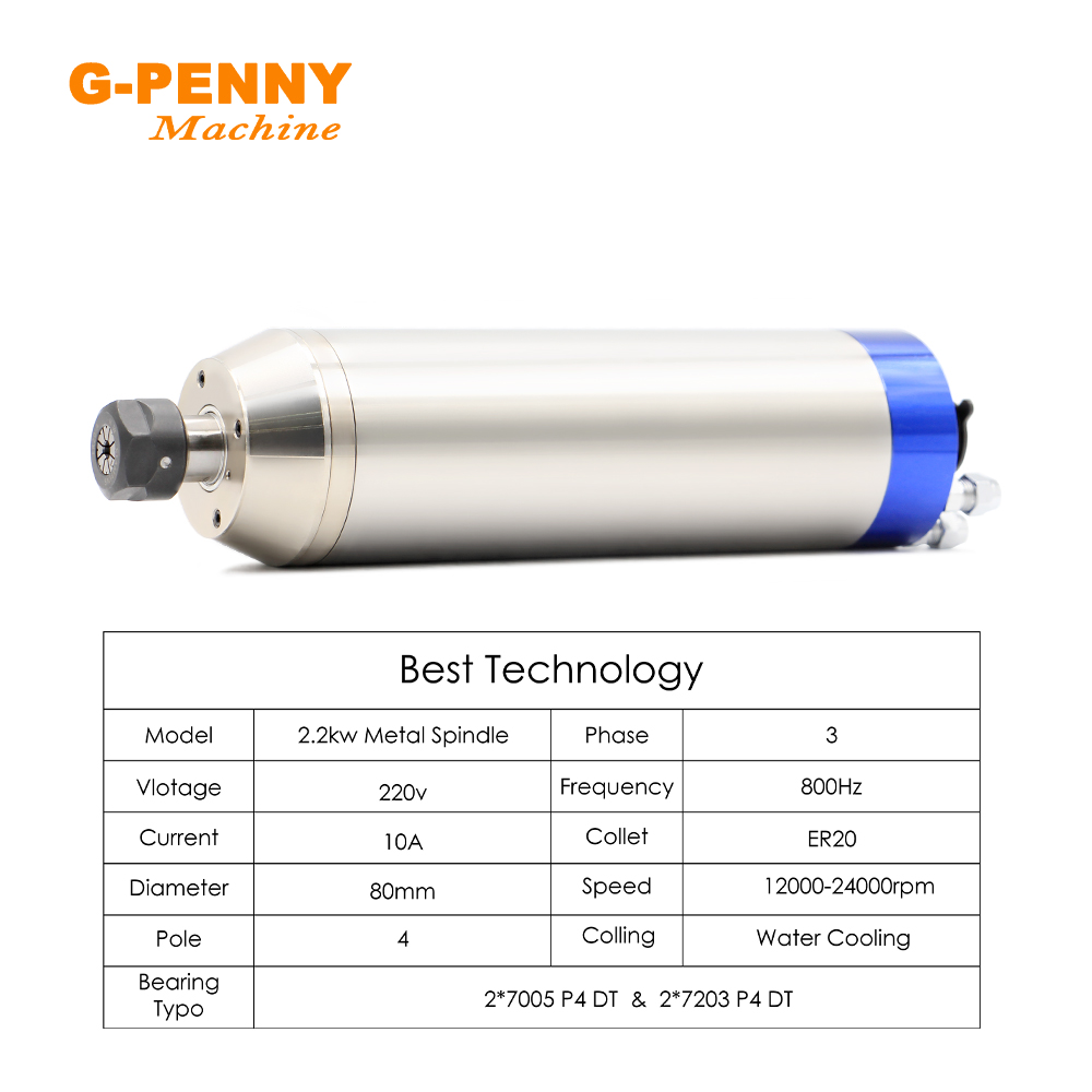 G-PENNY 2.2KW ER20 Metal Water - Water Cooled Spindle recension och pris