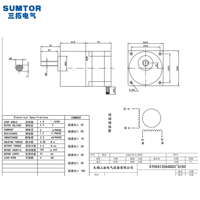 Nema 23 Stepper Motor With Gea - Nema23 Stepper recension och pris