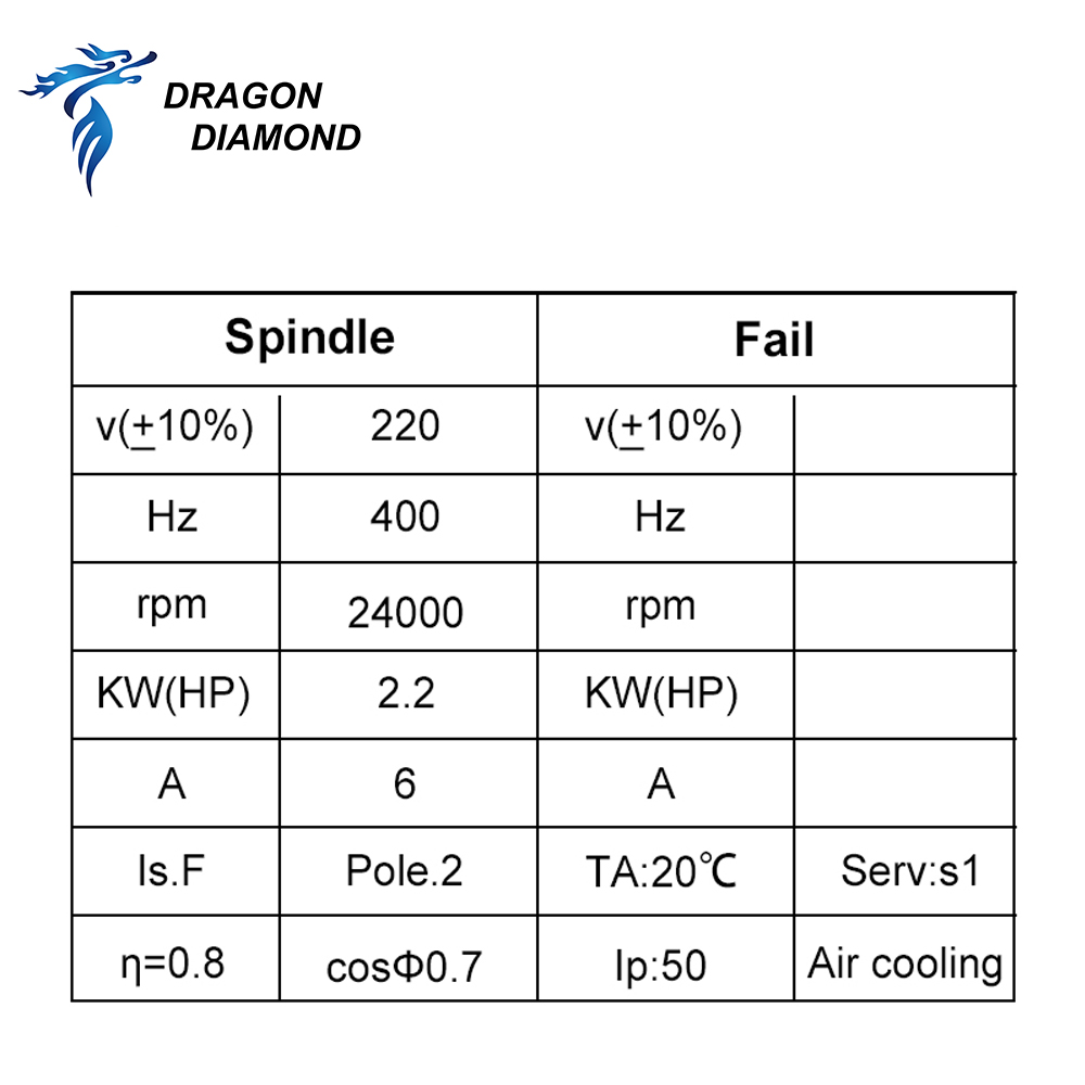 Dragon Diamond HQD 2.2KW 3KW 6 - Cnc Router recension och pris