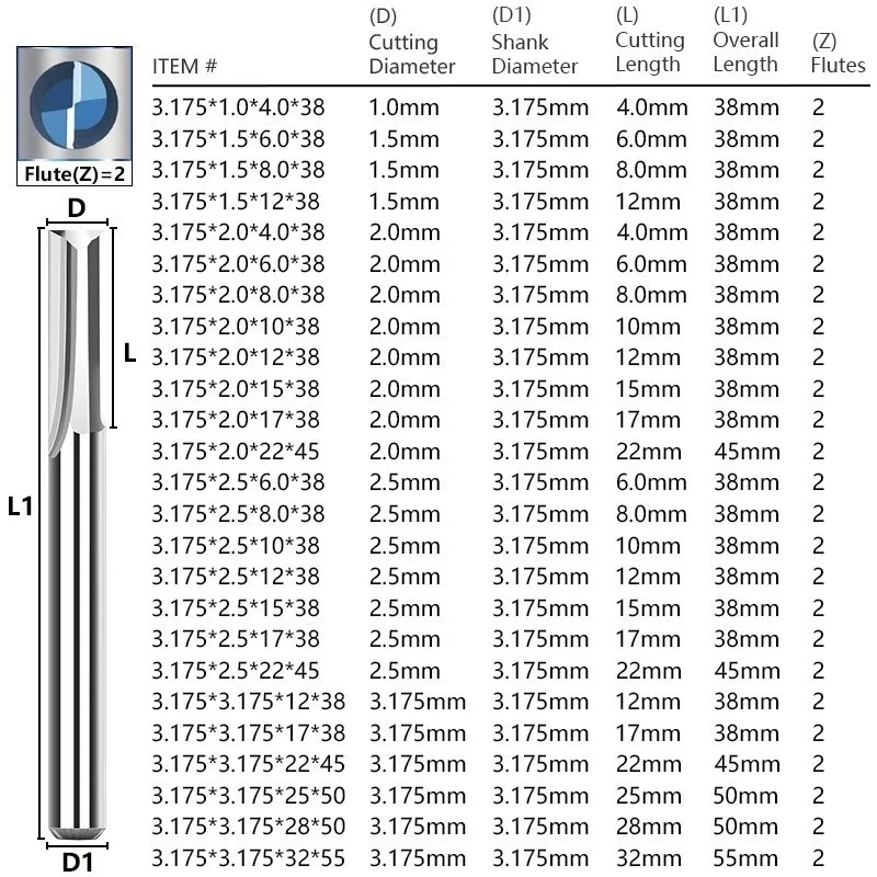 10pcs Carbide End Mill  3.175m - End Mill Set recension och pris