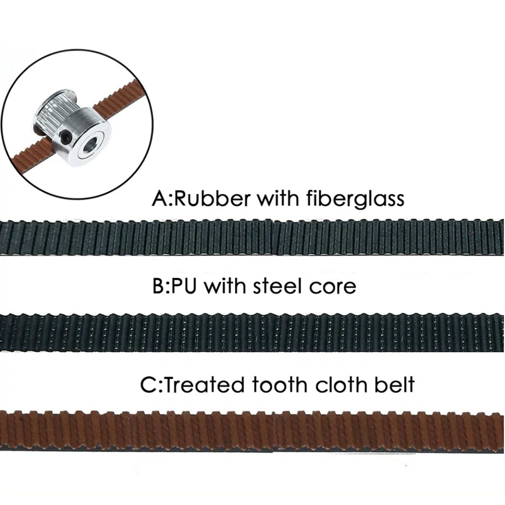 PU With Steel Core & Rubber Fi - Gt2 Belt recension och pris