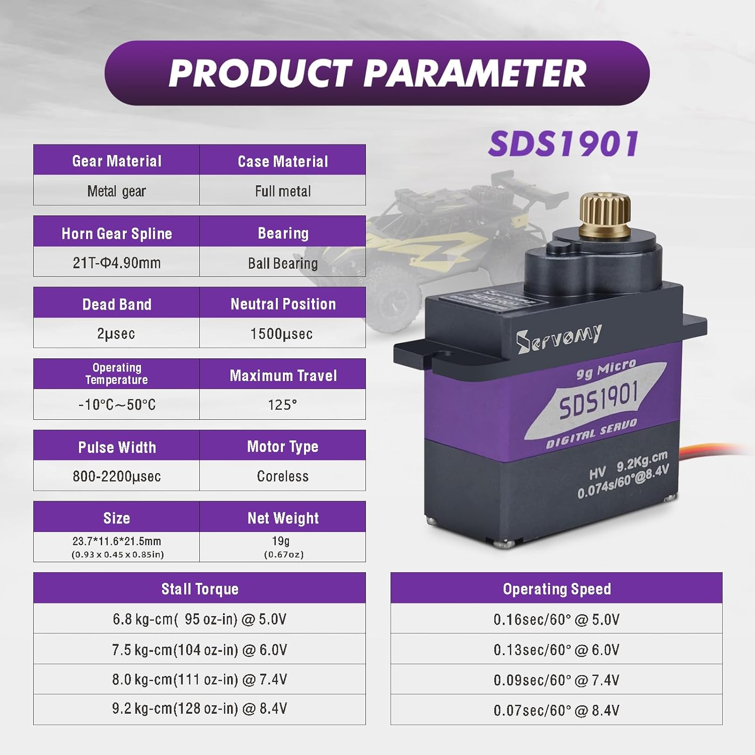 SERVOMY-SDS1901 Digital 9G Mic - Servo 9G recension och pris