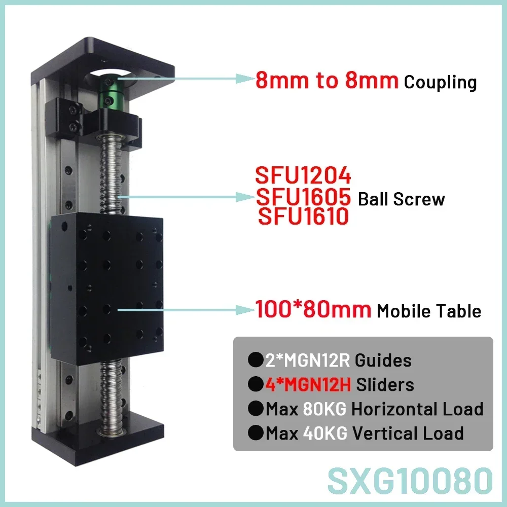 Double Square Linear Guide Sli - Ball Screw recension och pris