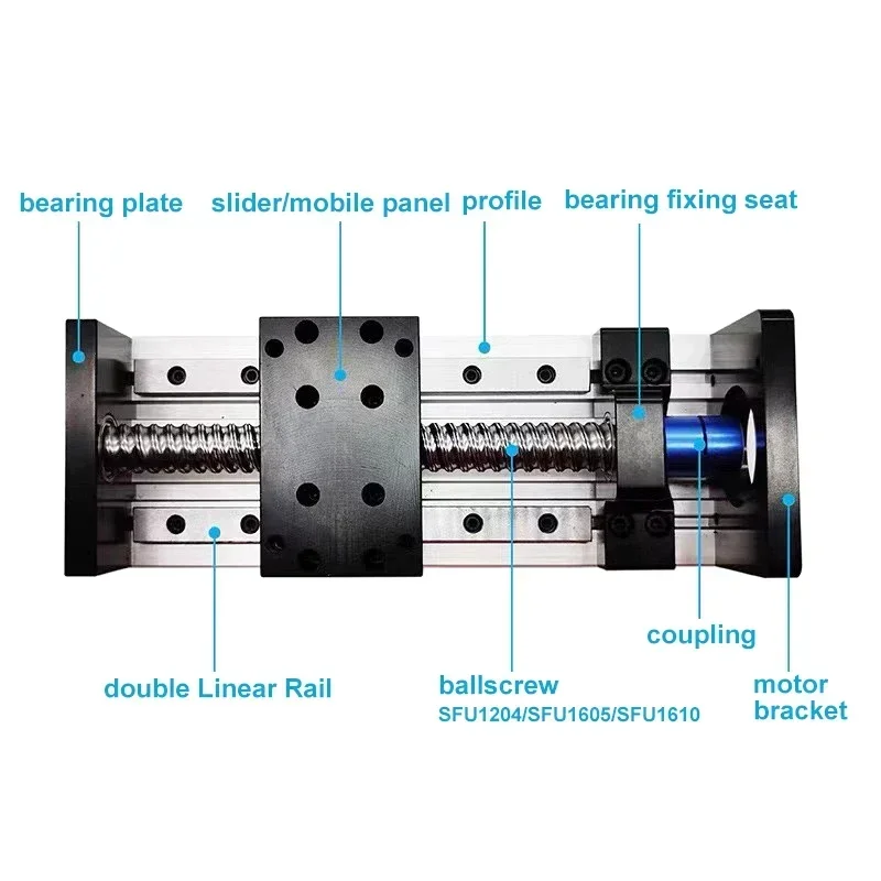 Double Square Linear Guide Sli - Ball Screw recension och pris