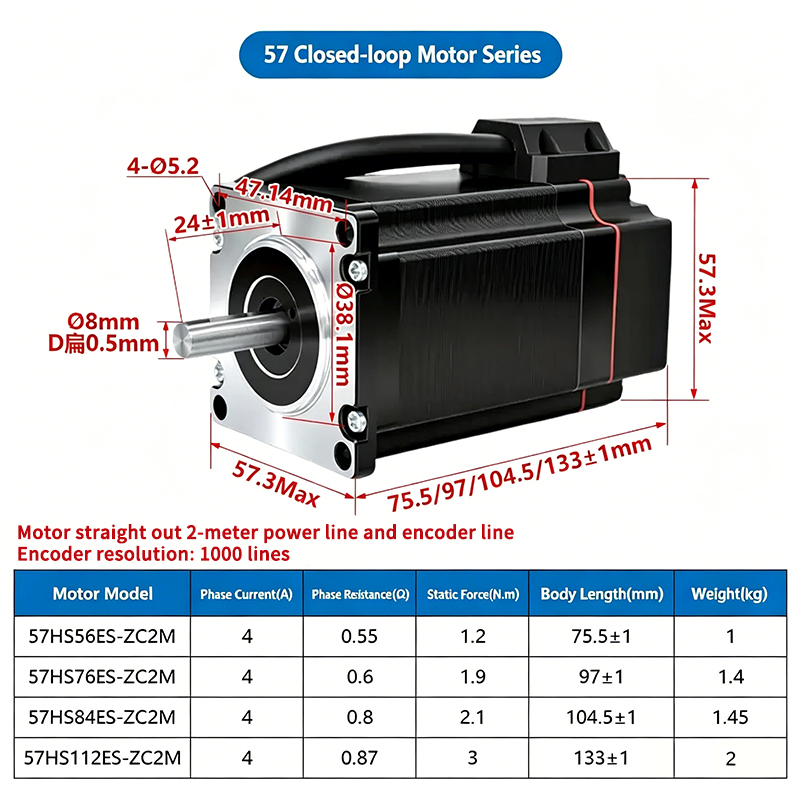 1.2/1.9/2.1/3N.m High Torque 4 - Nema23 Stepper recension och pris