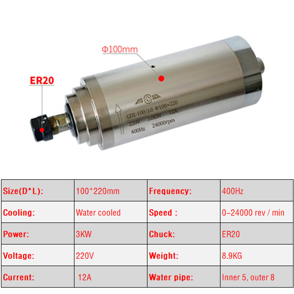 2.2KW 3.0KW 4.5KW CNC Spindle  - Water Cooled Spindle recension och pris