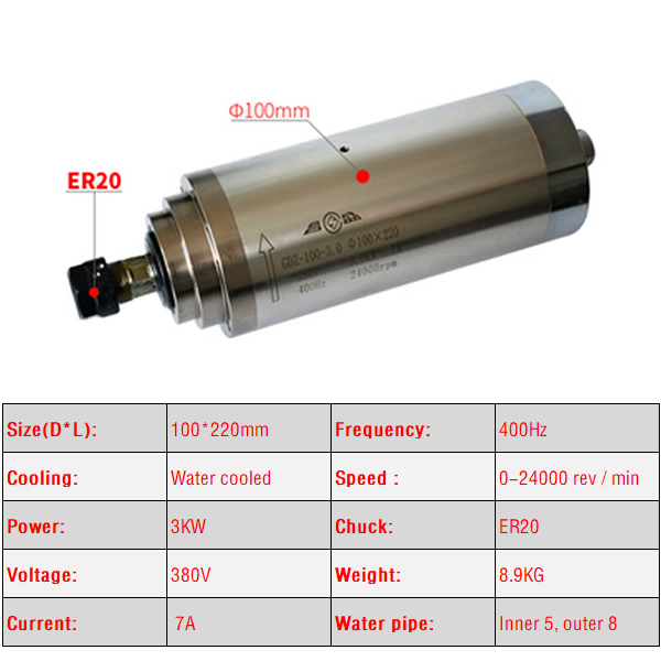 2.2KW 3.0KW 4.5KW CNC Spindle  - Water Cooled Spindle recension och pris