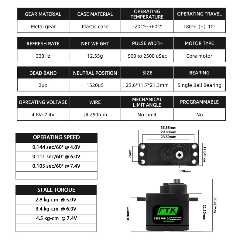 PTK 7452 MG-D 9g Digital Servo - Servo 9G recension och pris