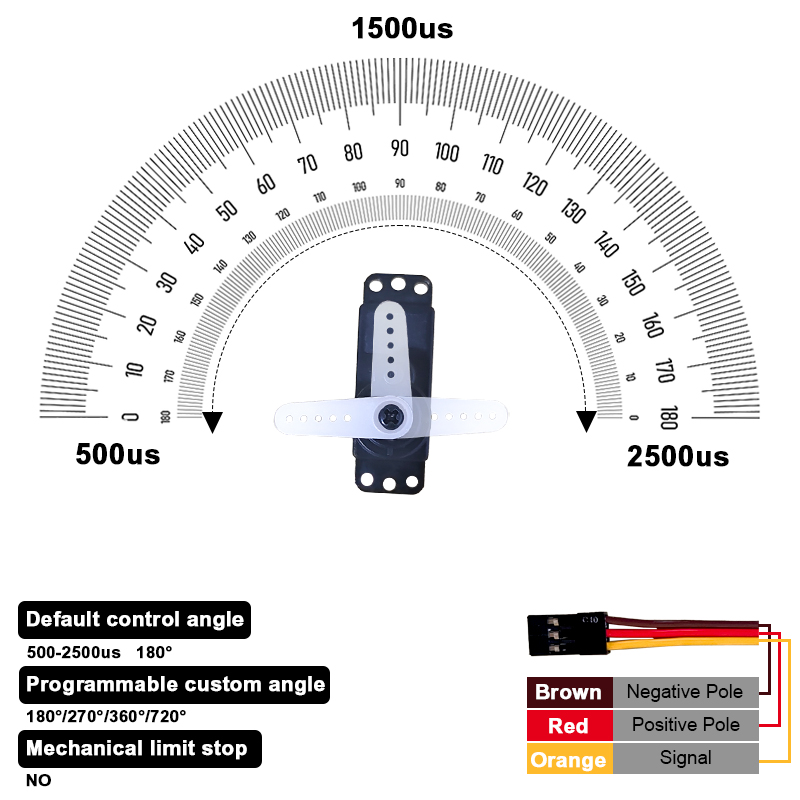PTK 7452 MG-D 9g Digital Servo - Servo 9G recension och pris