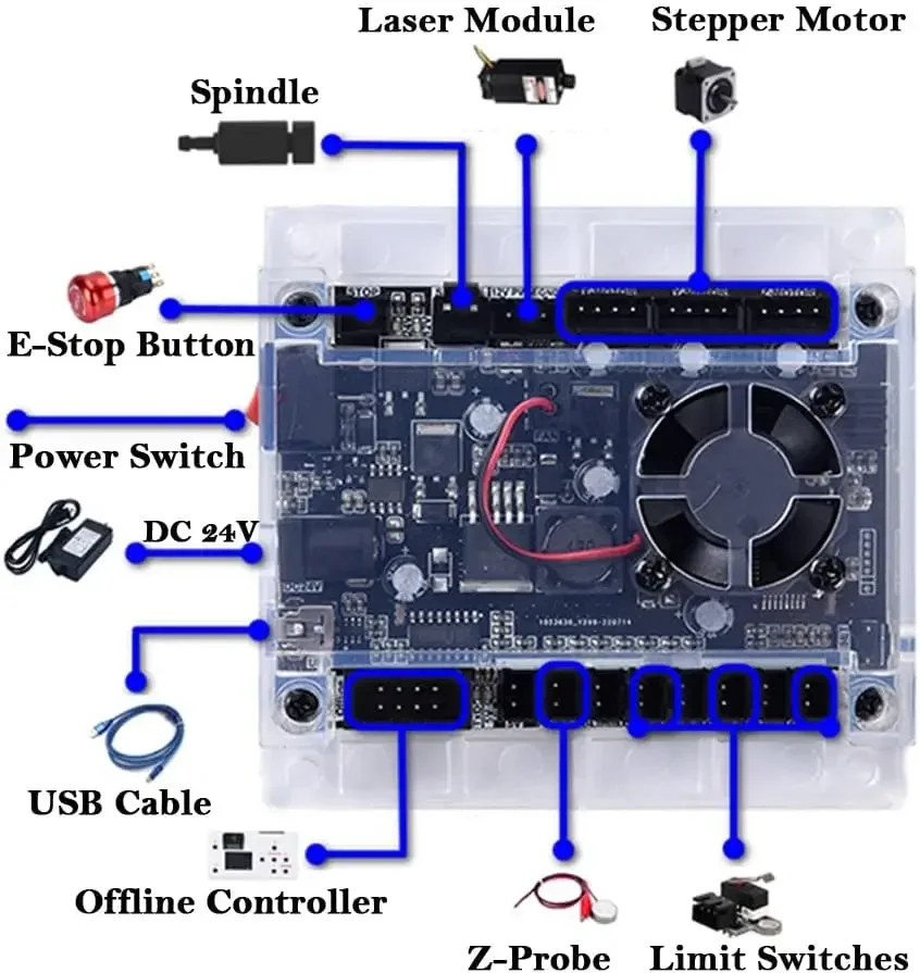 CNC Controller Tools 3-Axis Co - 3018 Cnc recension och pris