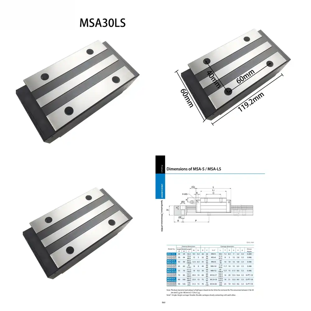 Linear Guide Rail Slider Block - Cnc Router recension och pris