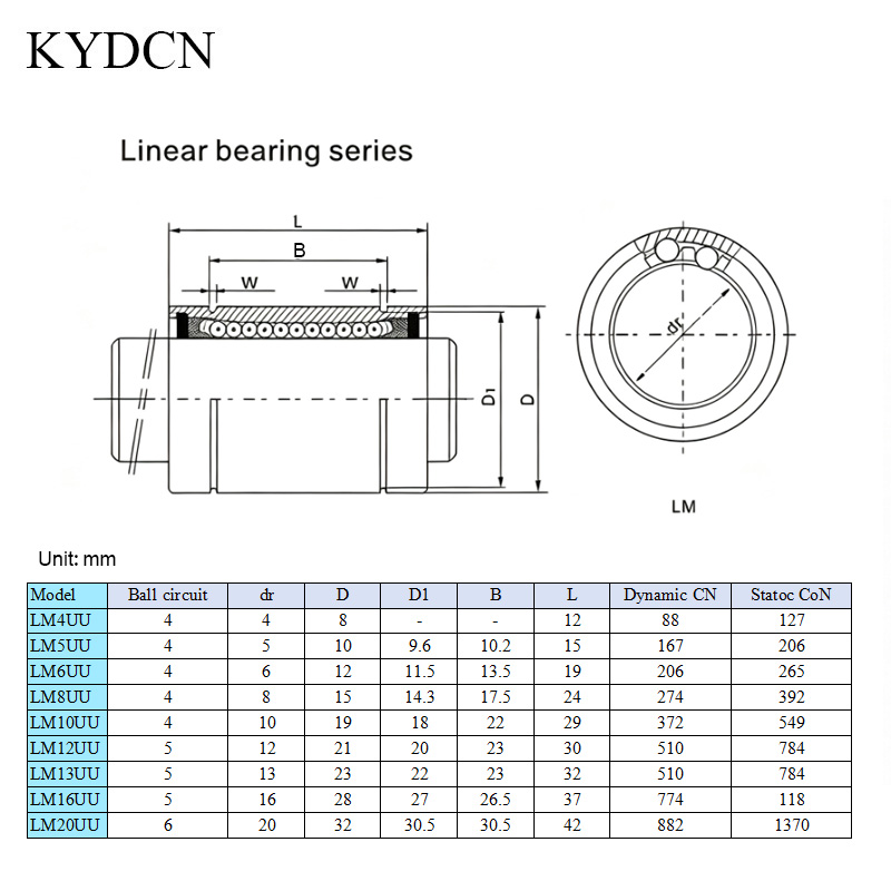 12pcs LM8UU LM3UU LM6UU LM10UU - Lm8Uu Bearing recension och pris